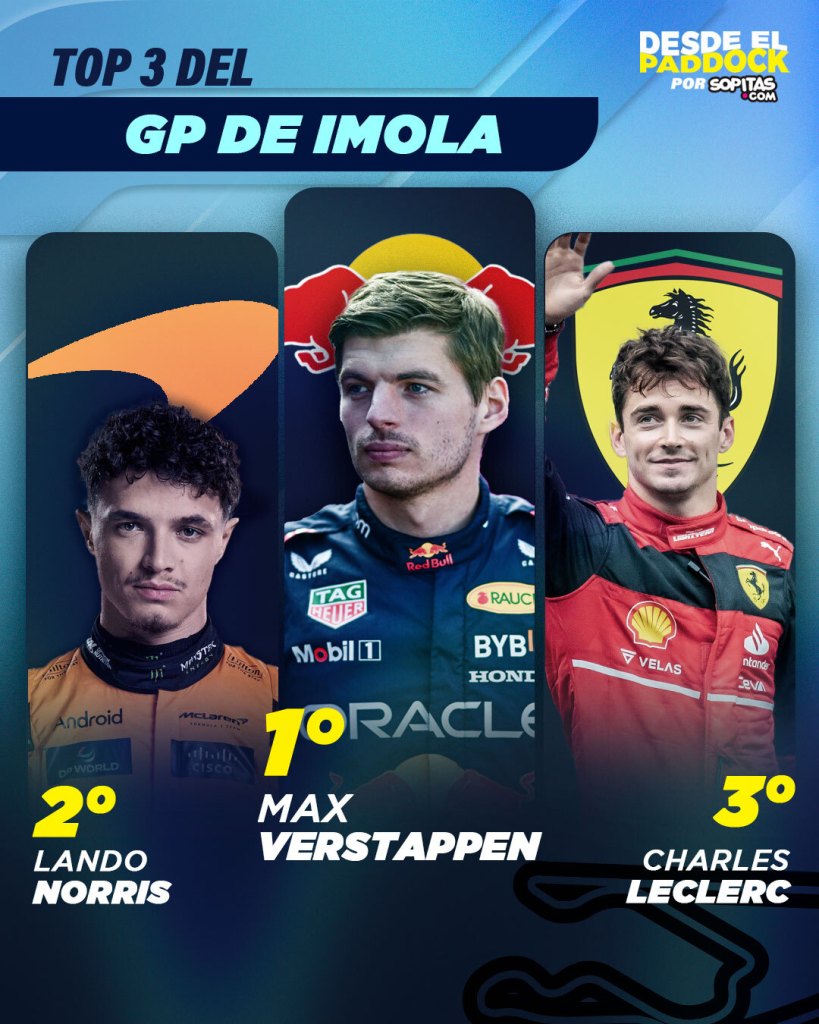 Podio en GP de Imola