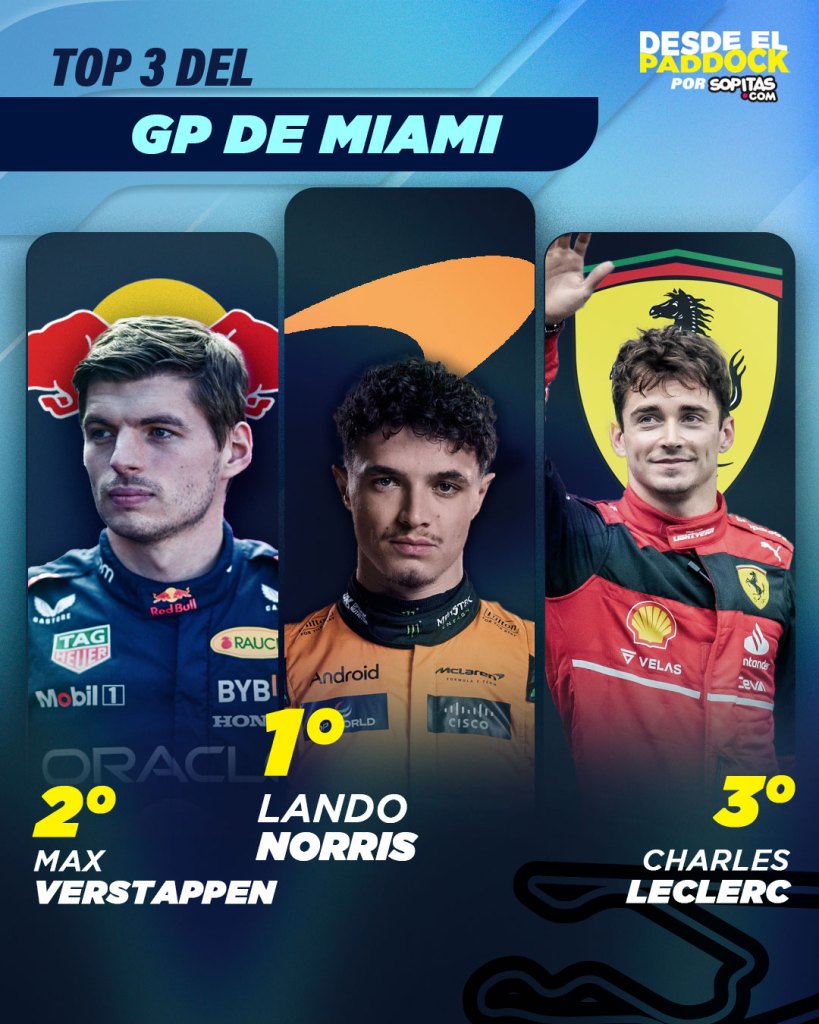 Podio GP de Miami