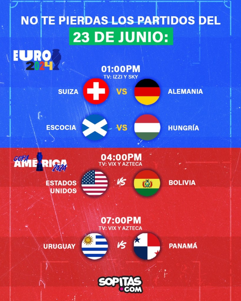 Agenda 23 de junio Euro y Copa América