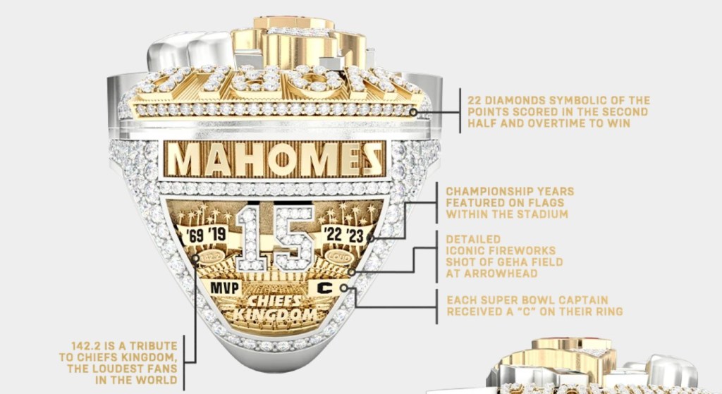 El anillo de Patrick Mahomes