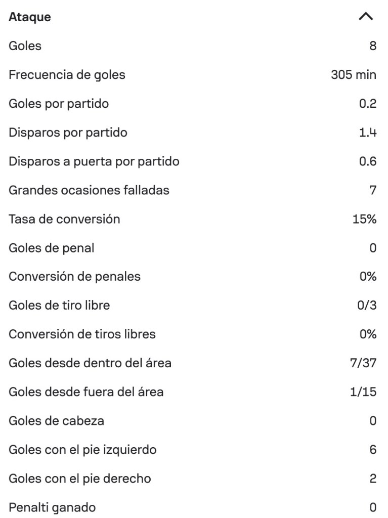 Goles de Niclas Eliasson con el AEK Atenas