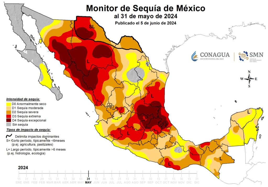 El nivel de sequía en México