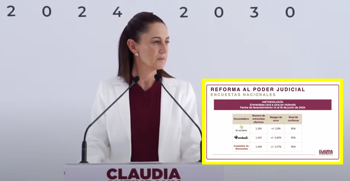 La encuesta sobre la reforma al Poder Judicial de Morena