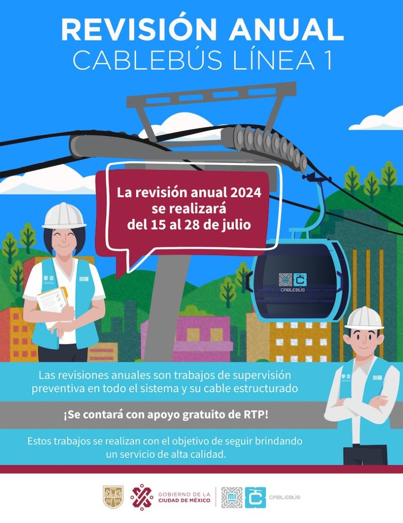 Cablebús de CDMX: Fechas y todo lo que tienes que saber del cierre de las líneas 1 y 2