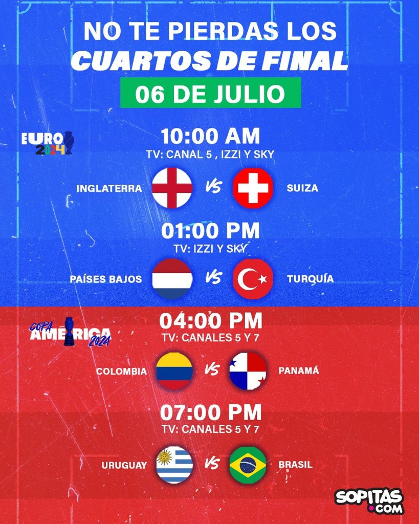 Agenda Copa América 2024