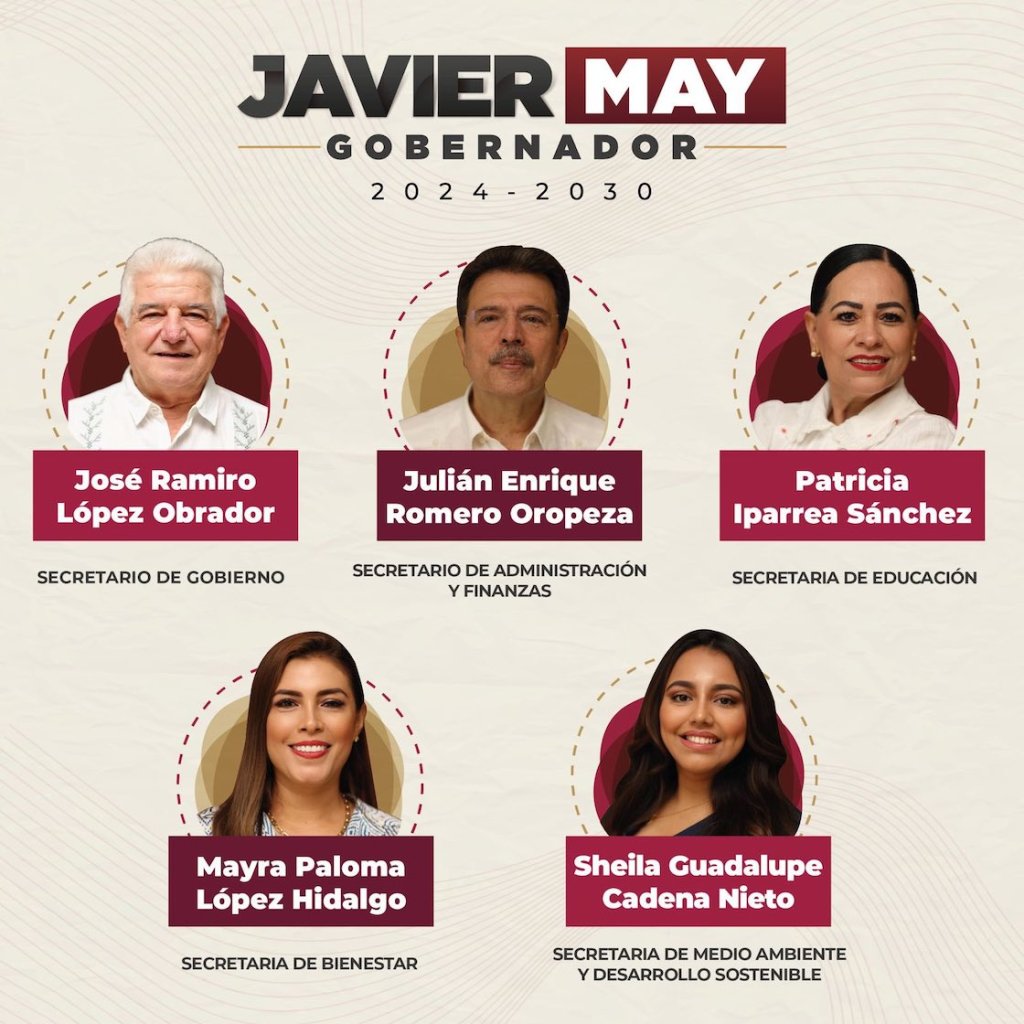 ¡Ora! Hermano de AMLO será secretario de gobierno en Tabasco