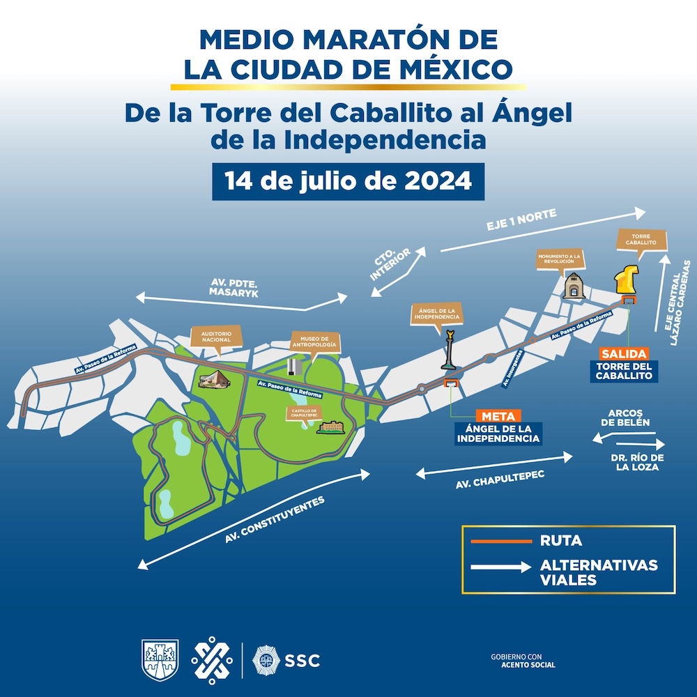 Ruta y calles cerradas del Medio Maratón de CDMX 2024