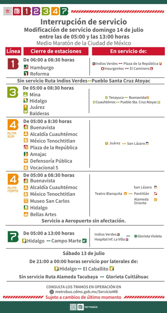 Ruta, Metro y calles cerradas del Medio Maratón de CDMX 2024