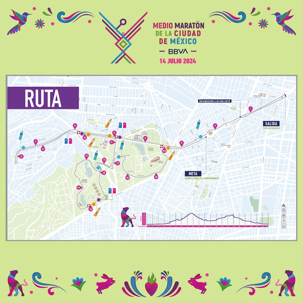 Ruta y calles cerradas del Medio Maratón de CDMX 2024