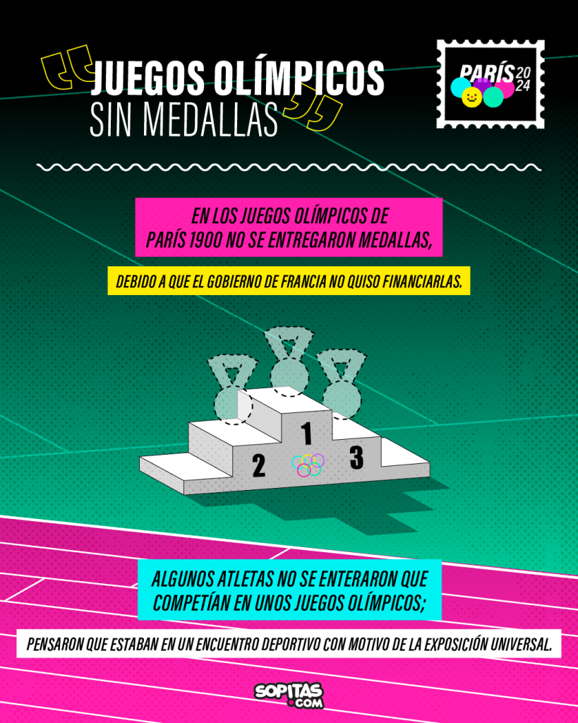 Juegos Olímpicos París 2024