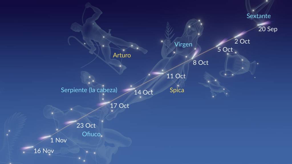 El cometa del siglo y la ruta que tendrá por el cielo del Hemisferio Norte