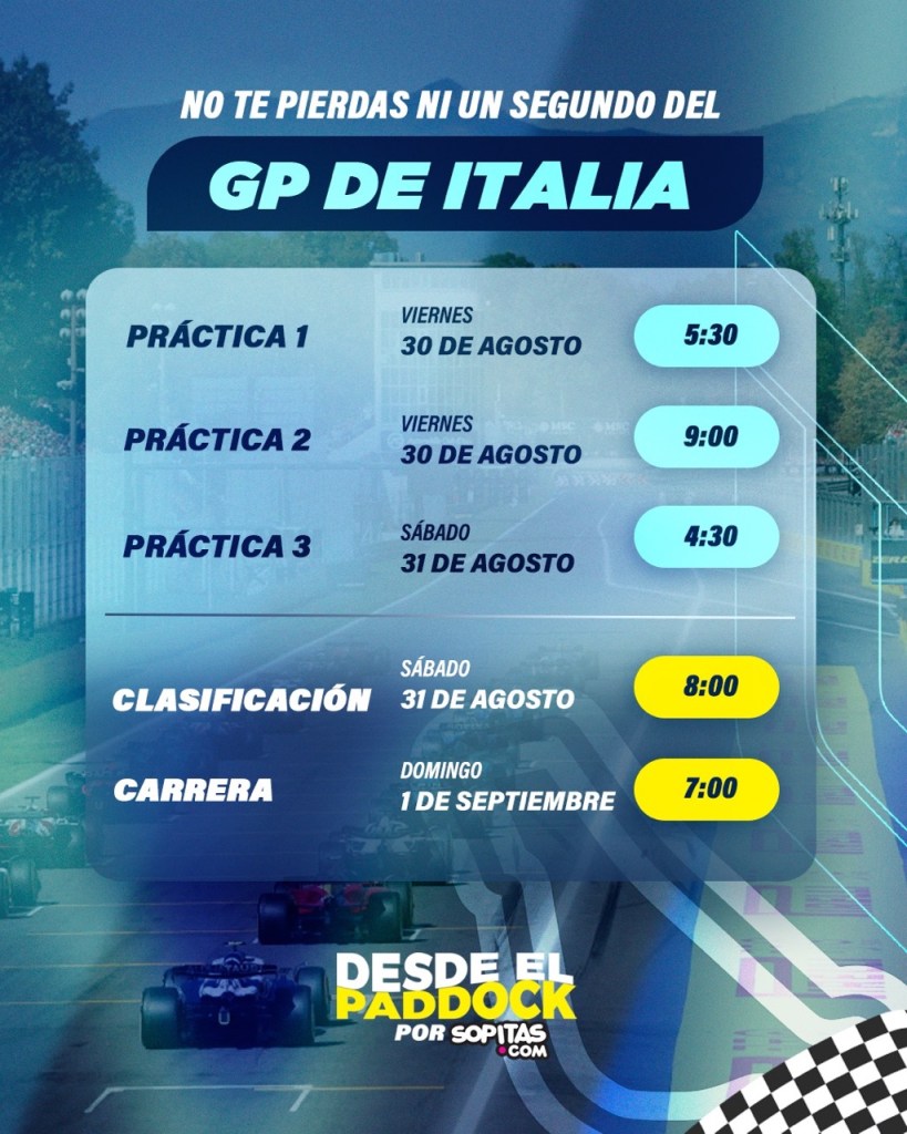 Horarios del GP de Italia 