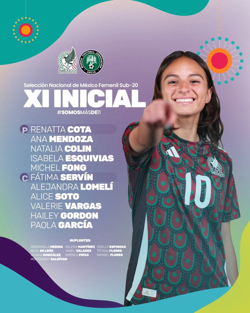 Selección Mexicana Mundial Sub 20