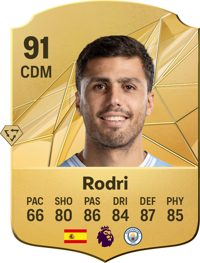 Rodri en 'FC 25'