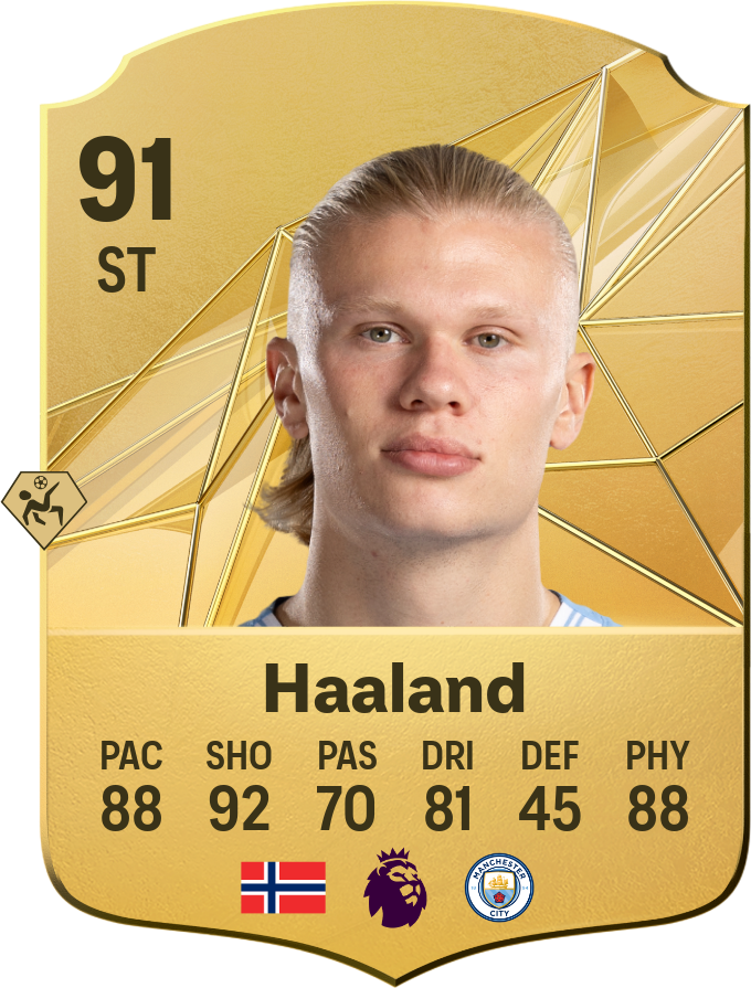 Haaland en 'FC 25'