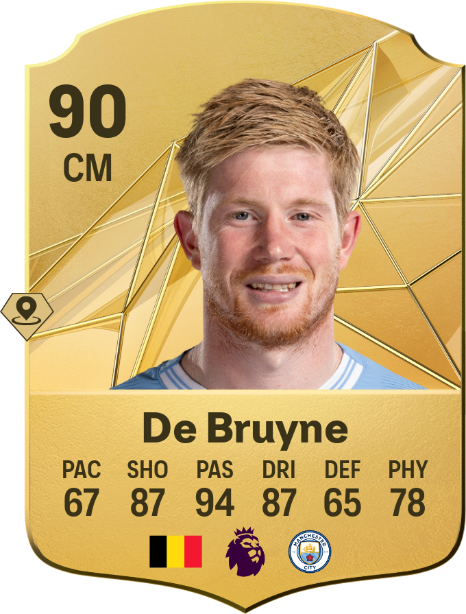 Kevin de Bruyne en 'FC 25'