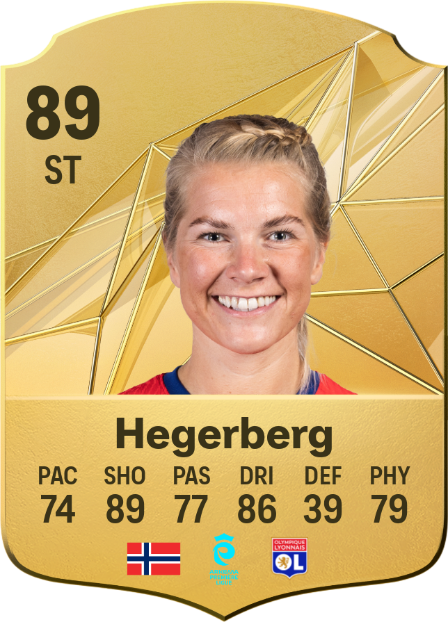 Ada Hegerberg en 'FC 25'