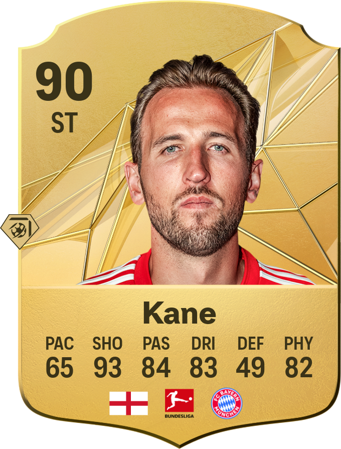 Harry Kane en 'FC 25'