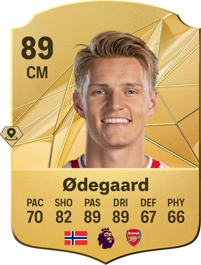 Martin Odegaard