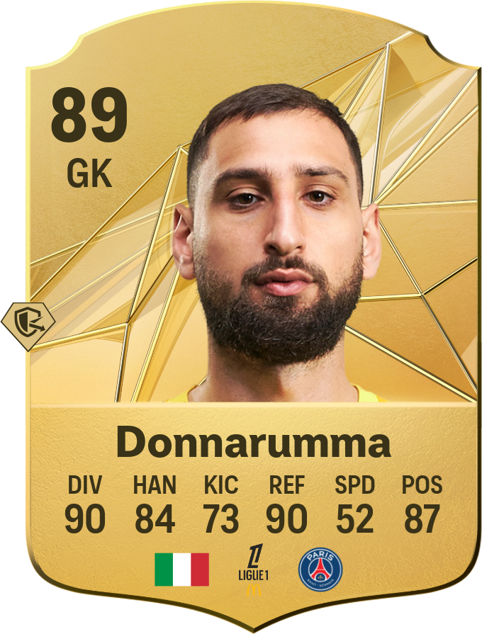 Gigi Donnarumma en 'FC 25'