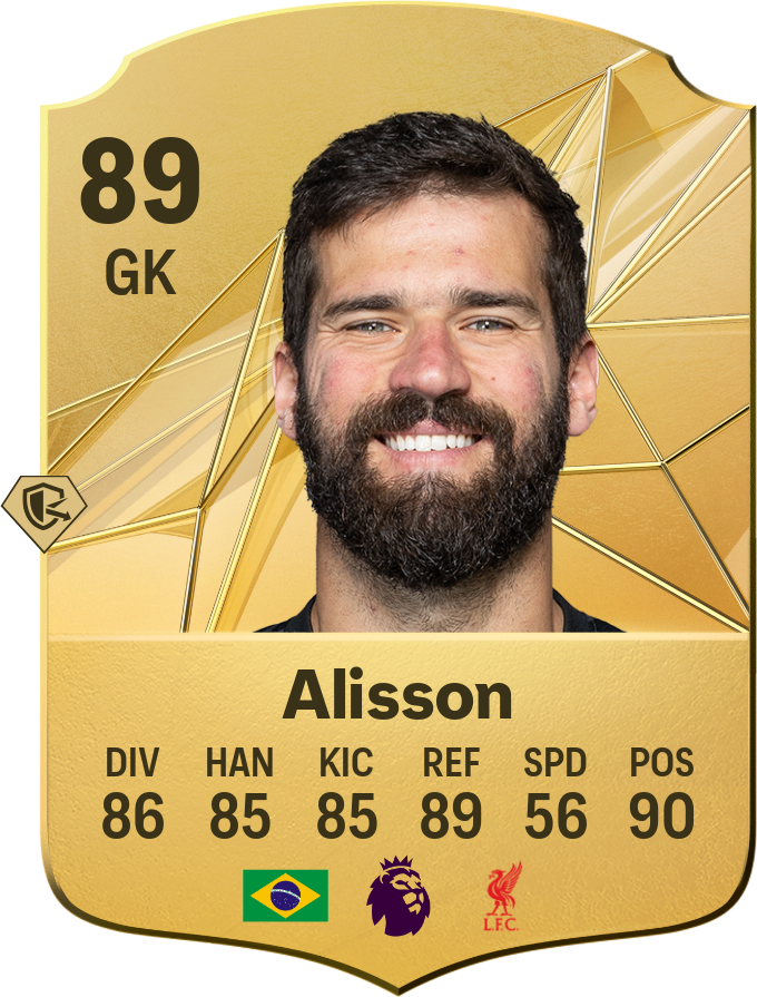 Alisson en 'FC 25'