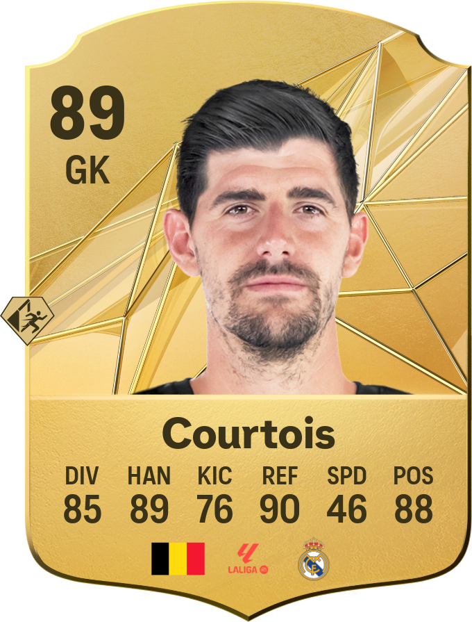 Courtois en 'FC 25'