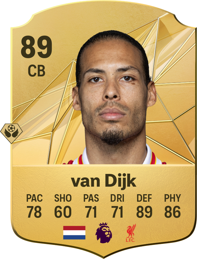 Virgil Van Dijk en 'FC 25