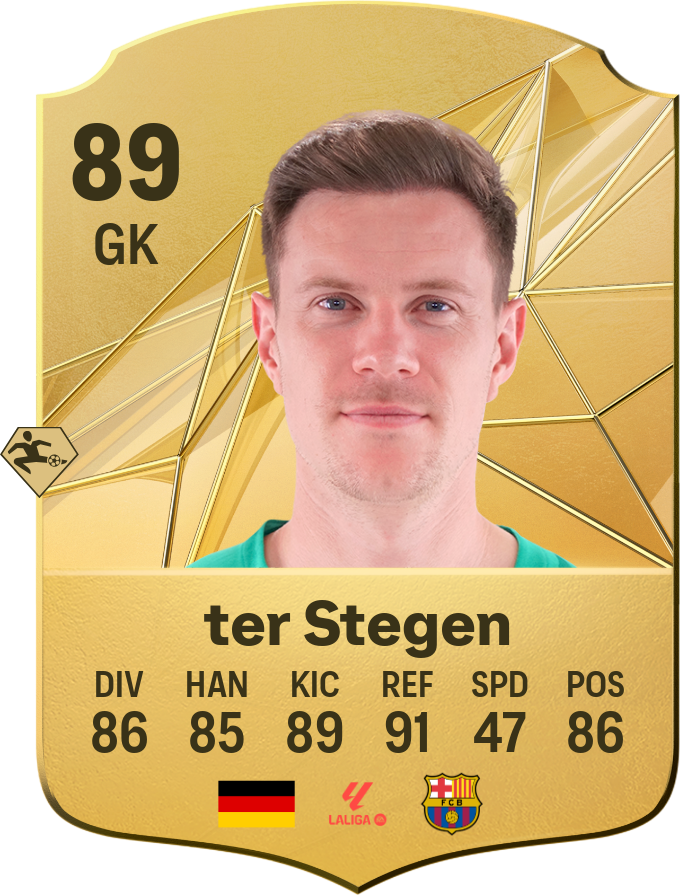 Marc-Andre Ter Stegen en 'FC 25'