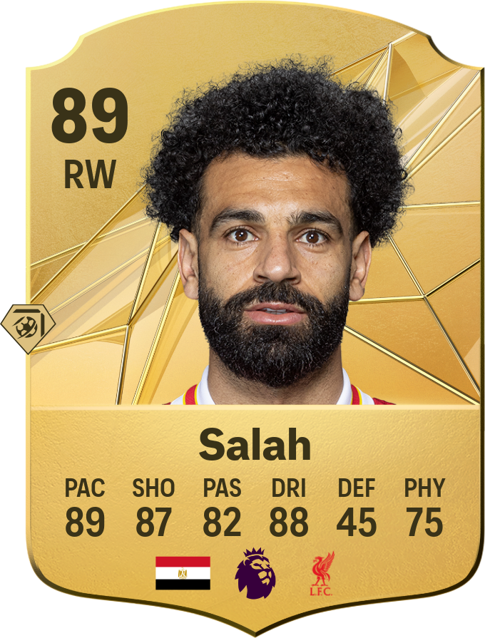 Mo Salah en 'FC 25'