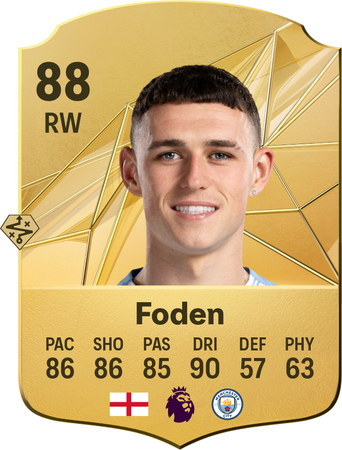 Phil Foden en 'FC 25'