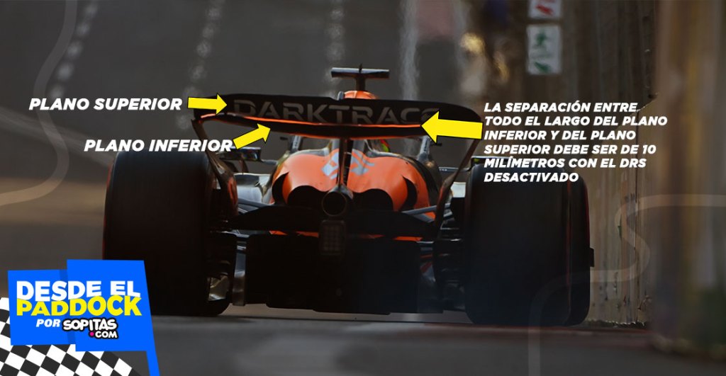 Alerón trasero de McLaren