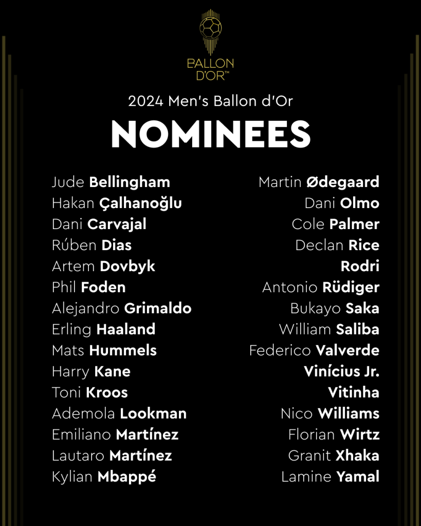 Nominados al Balón de Oro 2024