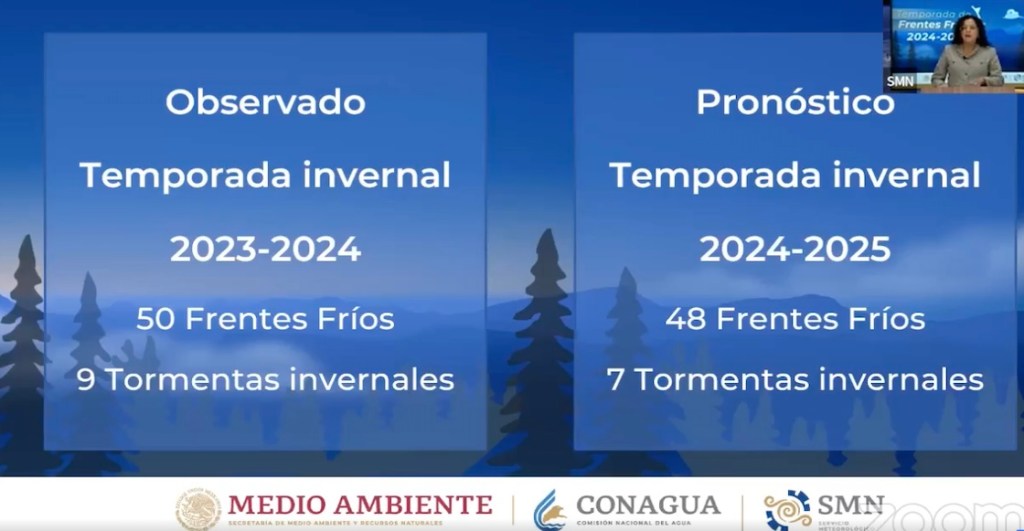 Preparen el ponche porque diciembre y enero serán los meses con más frentes fríos de 2024-2025