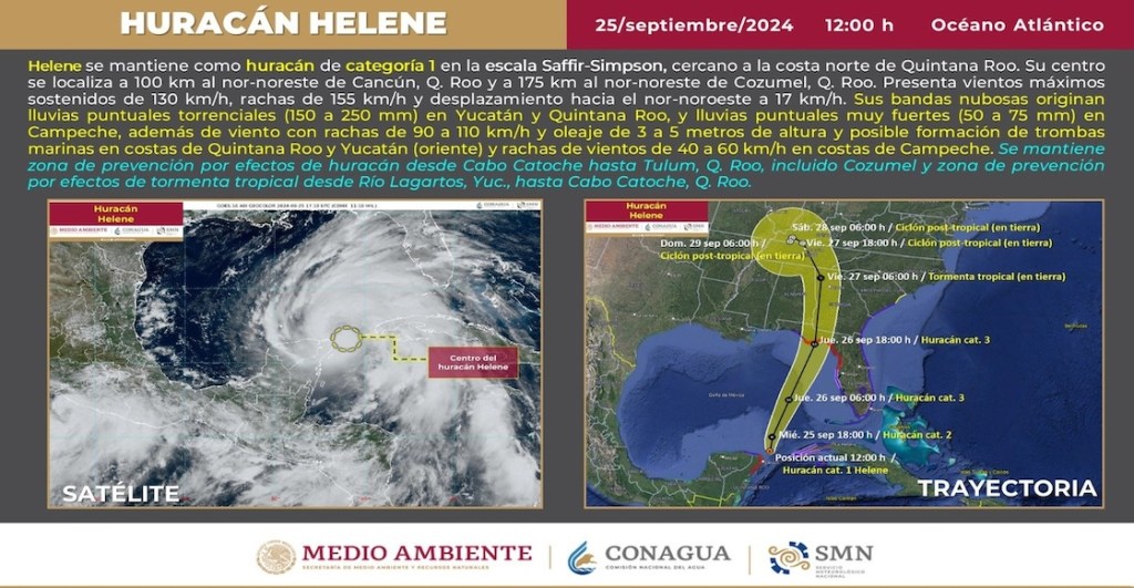 John y Helene: Tormenta tropical y huracán que acechan el Pacífico y Caribe de México