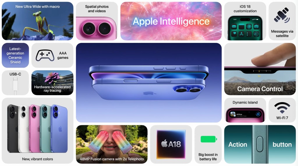 Esto fue todo lo que se anunció en el Apple Event de septiembre