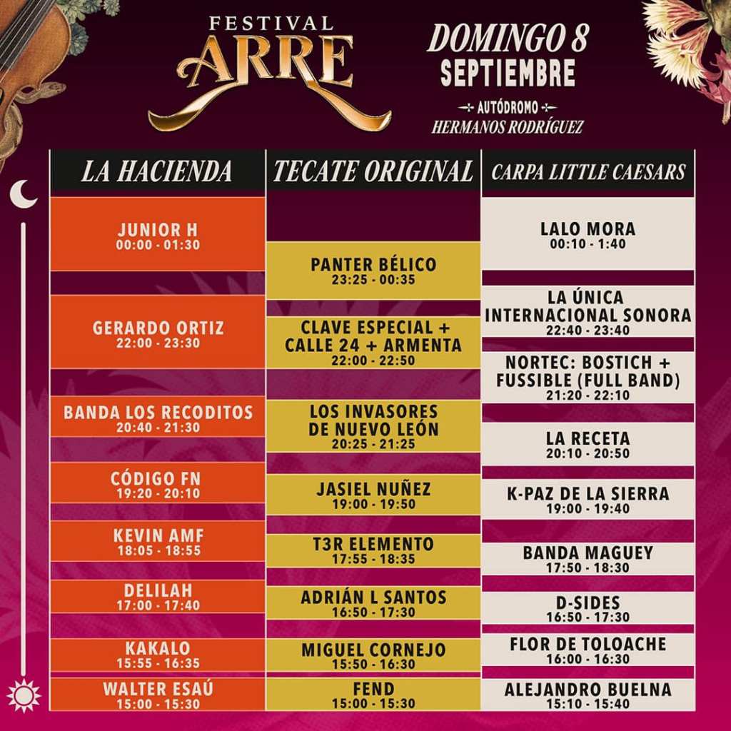 horarios festival arre