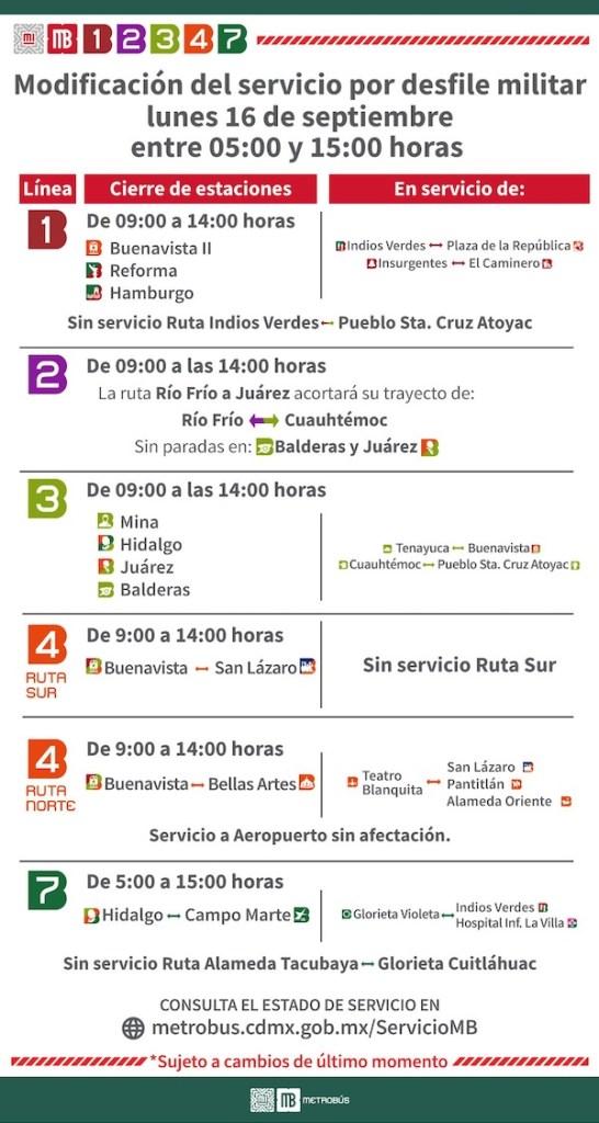 Calles cerradas, Metrobús y Metro el 15 y 16 de septiembre en CDMX