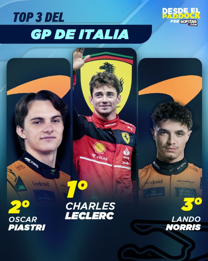 Podio del Gran Premio de Italia