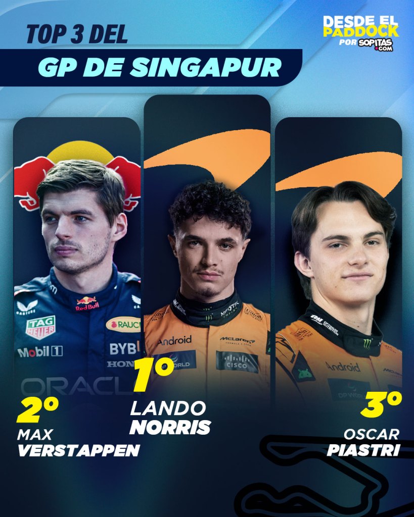 Podio del Gran Premio de Singapur