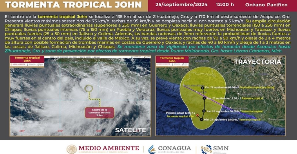 John y Helene: Tormenta tropical y huracán que acechan el Pacífico y Caribe de México