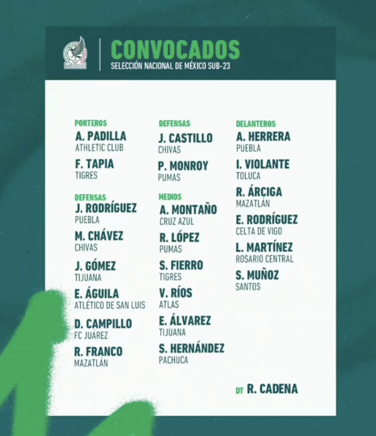 Convocatoria Selección Sub 23