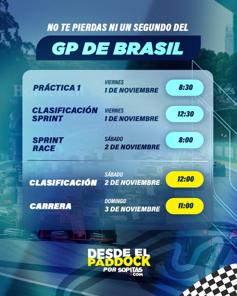 Horarios del Gran Premio de Brasil