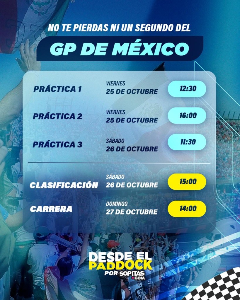 Horarios GP de México