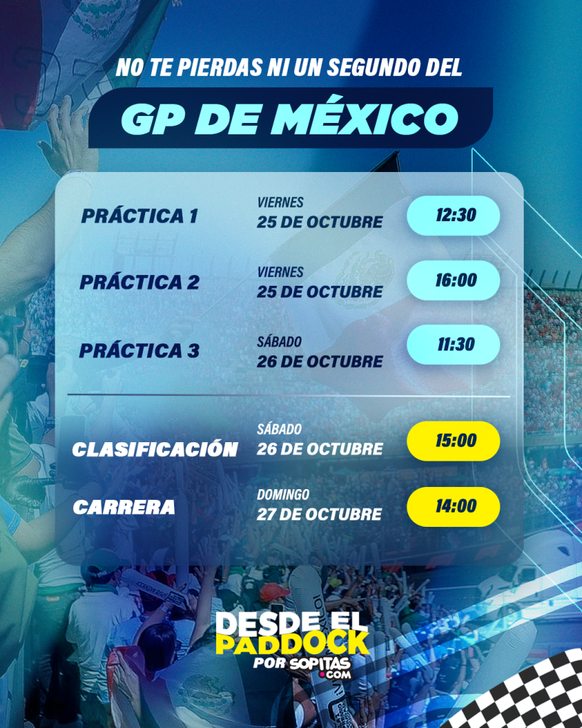 Horarios del Gran Premio de México