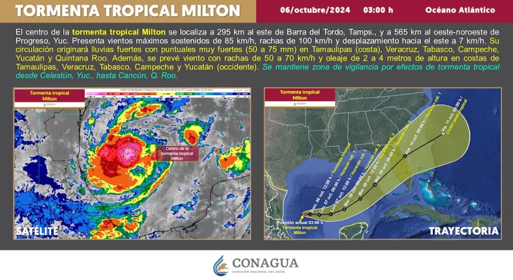 Imágenes del huracán Milton desde la Estación Espacial Internacional: ¿Por qué es uno de los más fuertes del Atlántico?