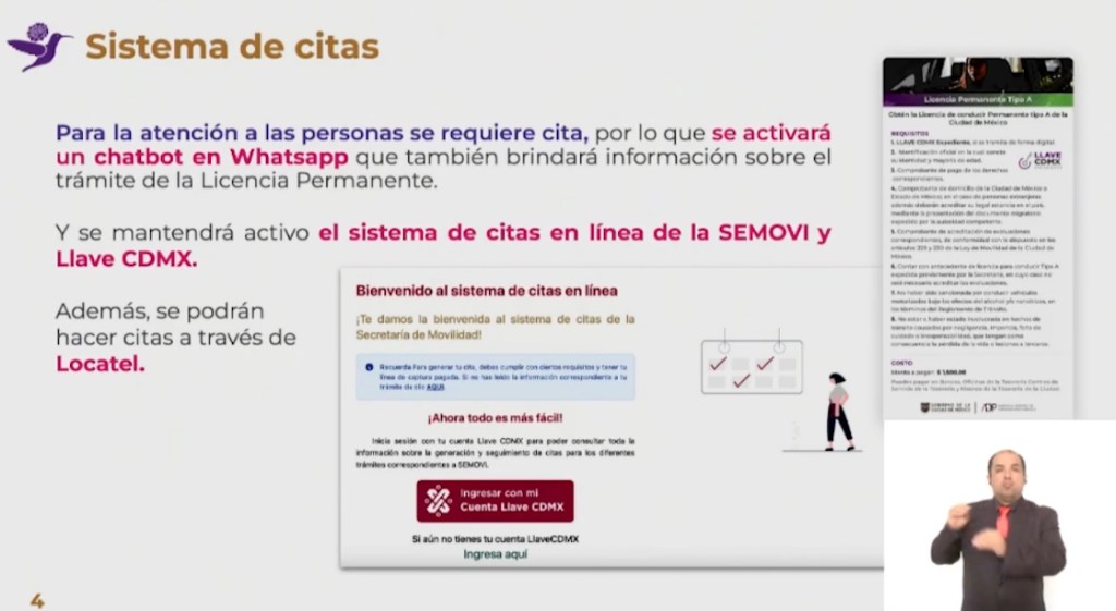 Licencia permanente de conducir en CDMX: Precio, fechas para tramitarla y todo lo que tienes que saber