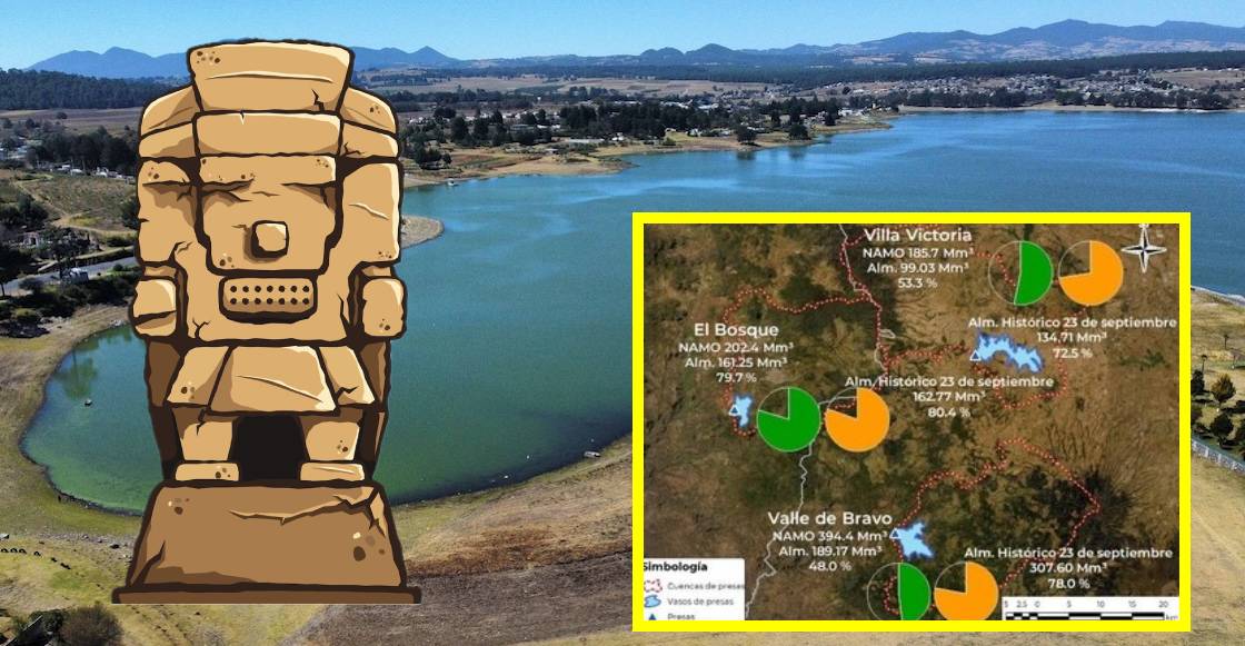 ¡Milagro de Tláloc! El Cutzamala duplica su capacidad en un año pero, ¿qué esperamos para 2025?