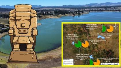 ¡Milagro de Tláloc! El Cutzamala duplica su capacidad en un año pero, ¿qué esperamos para 2025?