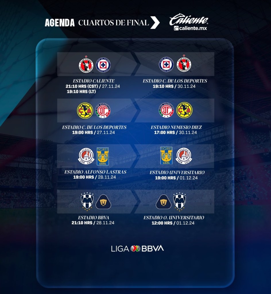 dias-horarios-partidos-juegos-liguilla-liga-mx-2024