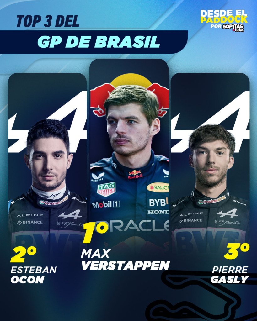 Podio del Gran Premio de Brasil